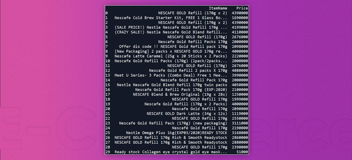 Printing-output-data